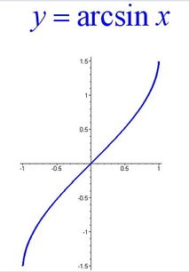 y=arcsinx的定义域