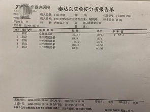 胰岛素空腹检测多少正常