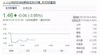 成王败寇尽东流是什么歌

