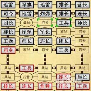军棋怎么下
