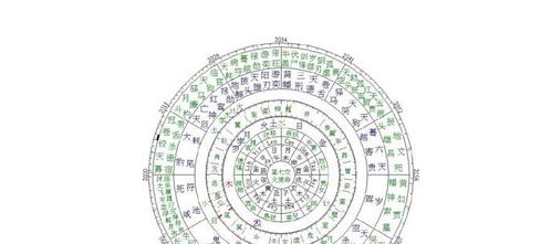 甲子年
