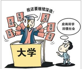 统招专升本的条件
