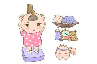 新生儿42天体检身长体重的标准是多少