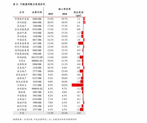养老院一般怎么收费,普通养老院价格多少