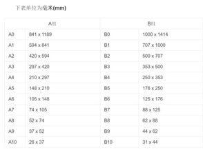 a4大小尺寸是多少厘米
