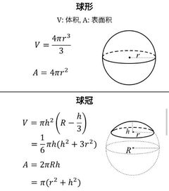 圆的体积公式怎么算
