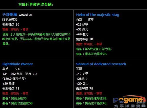 肯瑞托声望怎么刷
