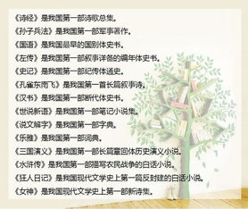 积累知识
