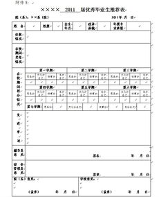 评选先进个人申报表中的“主要事迹简介”应该怎么填?