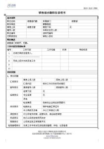 销售内勤岗位主要工作内容
