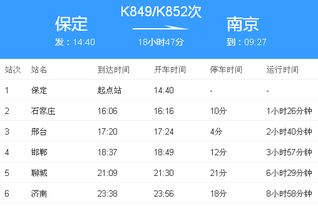 852是什么意思
