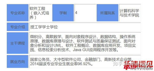 嵌入式培养是什么意思
