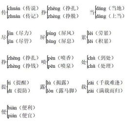 分的多音字组词?