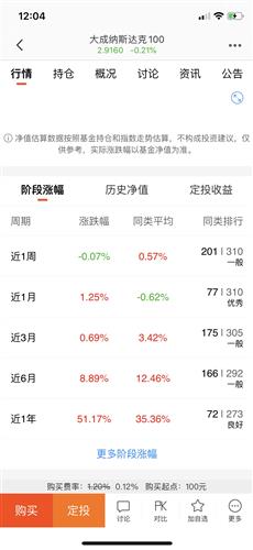 月字旁加一个亏,念什么