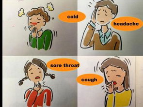 sore和ache的区别
