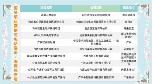 商业策划书是怎么收费的