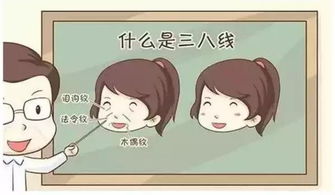 骂女人三八是什么意思
