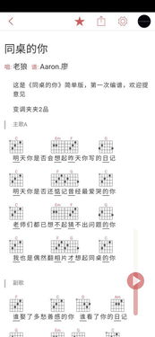 有谱么app里的吉他谱怎么看?