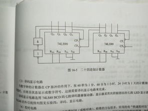 生活中的12进制有哪些?