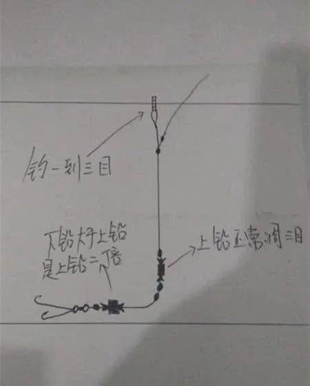 铅的拼音和组词