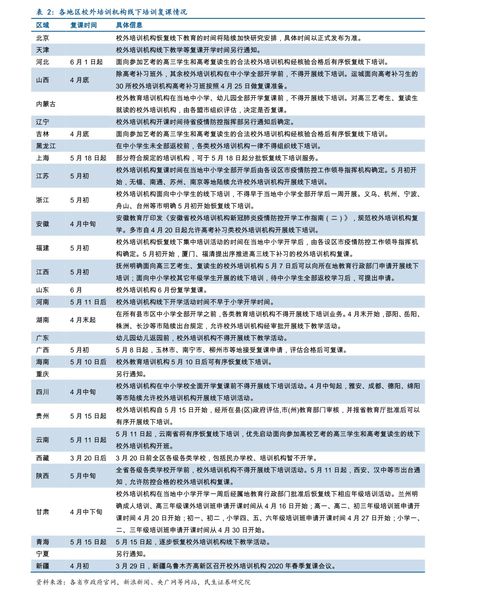 百世快递价格
