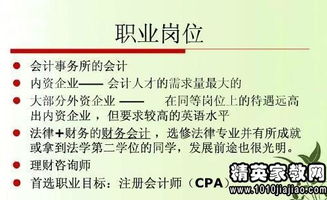 中职生职业生涯规划书