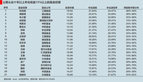分散的反义词
