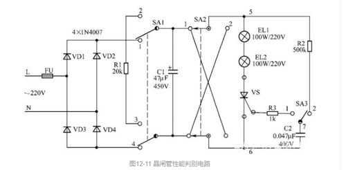 可控硅怎么测量好坏

