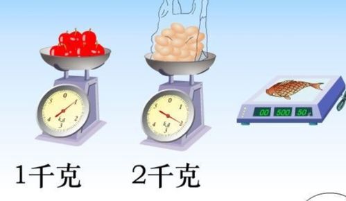 千克等于多少吨
