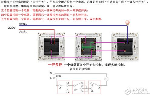 三控开关怎么接线?