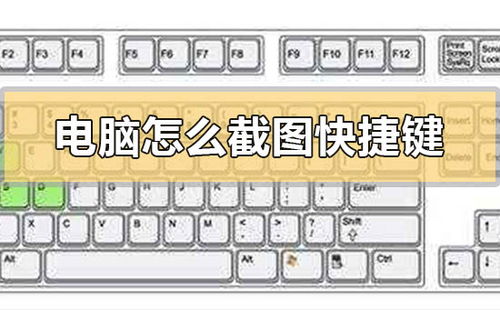 电脑如何截图快捷键
