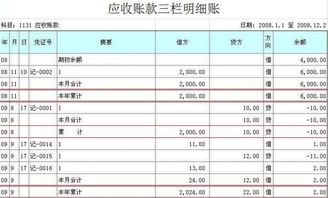 应付账款借方
