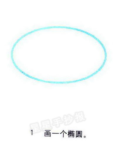 椭圆怎么画
