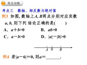 什么是有理数
