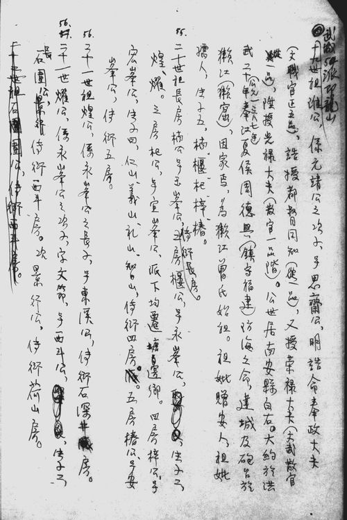 明朝官职
