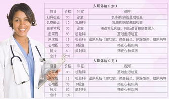 入职体检一般要多少钱
