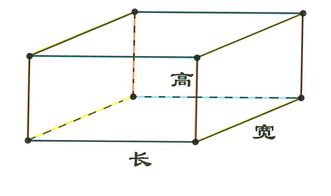 长方体的求高公式是什么