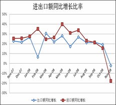 财政赤字什么意思