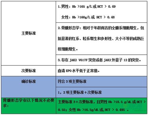 面如重枣怎么读