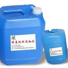 甲醇燃料怎么配