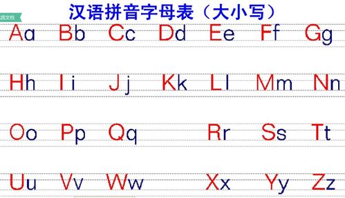 26个大小写汉语拼音字母表26个大写字母怎么读