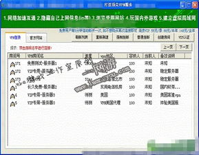VPN是什么东西?