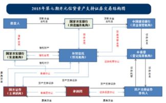 ppn是什么意思?