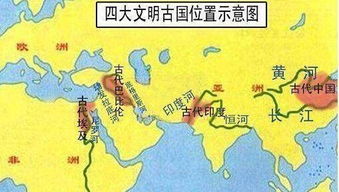 四大文明古国有哪些
