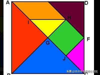 有些菱形是正方形吗