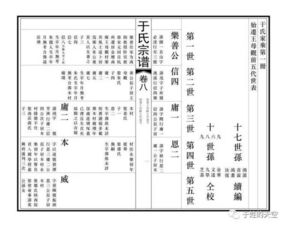 家谱的范本