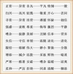 含近义词的四字成语
