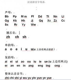 偶用音序查字法先查什么再查什么,偶的音序查字法