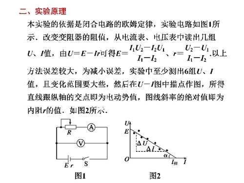 感应电动势的5个公式分别是?