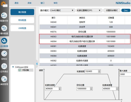 反馈是什么意思
